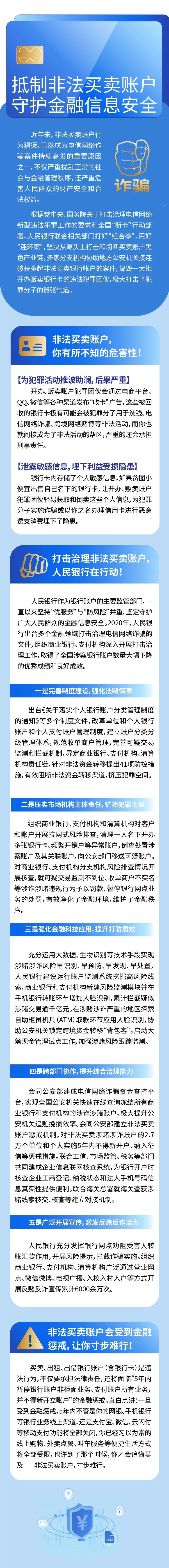 防范打击电信网络新型违法犯罪｜①抵制非法买卖账户 守护金融信息安全.jpg