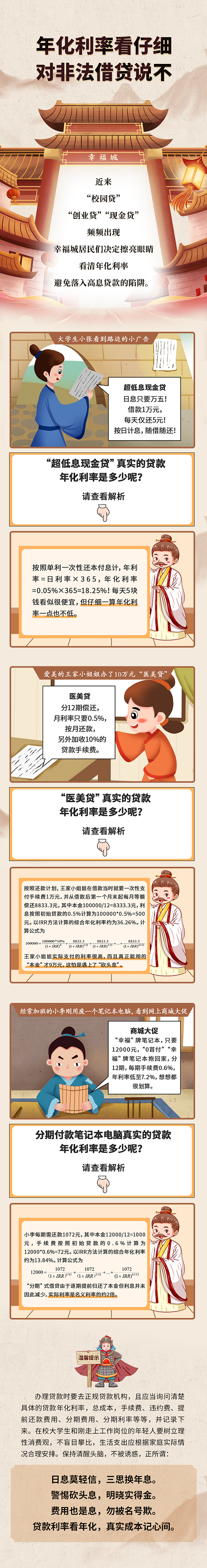 守住“钱袋子”—年化利率看仔细 对非法借贷说不.png