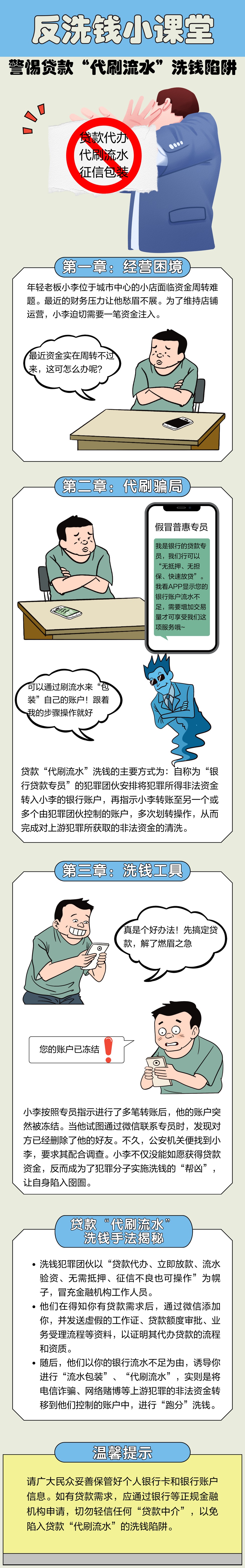 反洗钱小课堂-警惕“代刷流水”洗钱陷阱1.jpg
