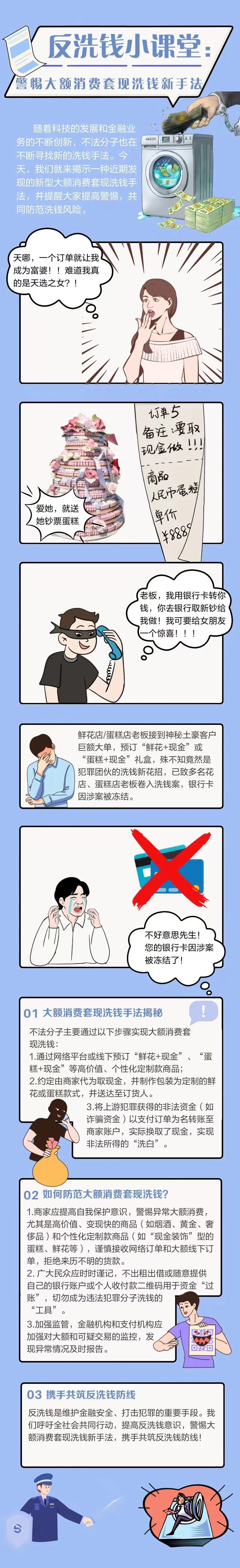 反洗钱小课堂-警惕大额消费套现洗钱新手法.jpg